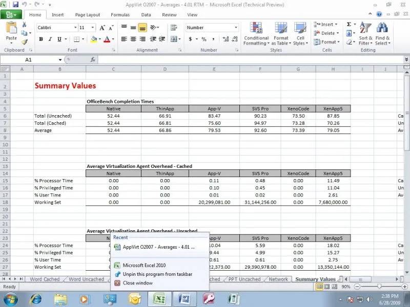 Praca z arkuszem kalkulacyjnym w Excel.